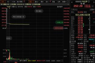 ?不需要我动手~约基奇3投2中 5帽7板16助拆卸活塞